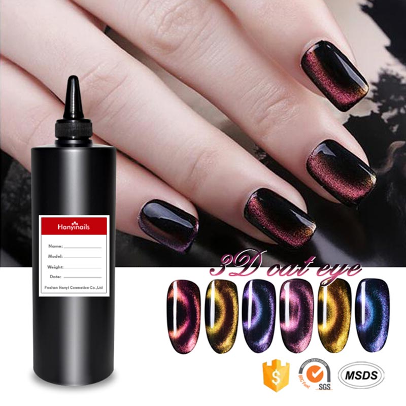 Cat’s Eye 6 Colors 3D